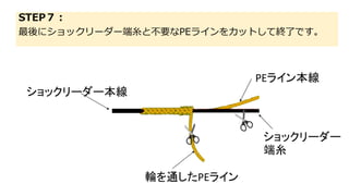 10秒ノット 最強 最速 Peライン結び方 図解 10秒ノット 最強 最速 Peライン結び方 図解