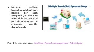 ● Manage multiple
branches without any
hassle. For each
company you can add
several branches and
provide access to the
company specific
department.
Find this module here: Multiple Branch management Odoo Apps
 