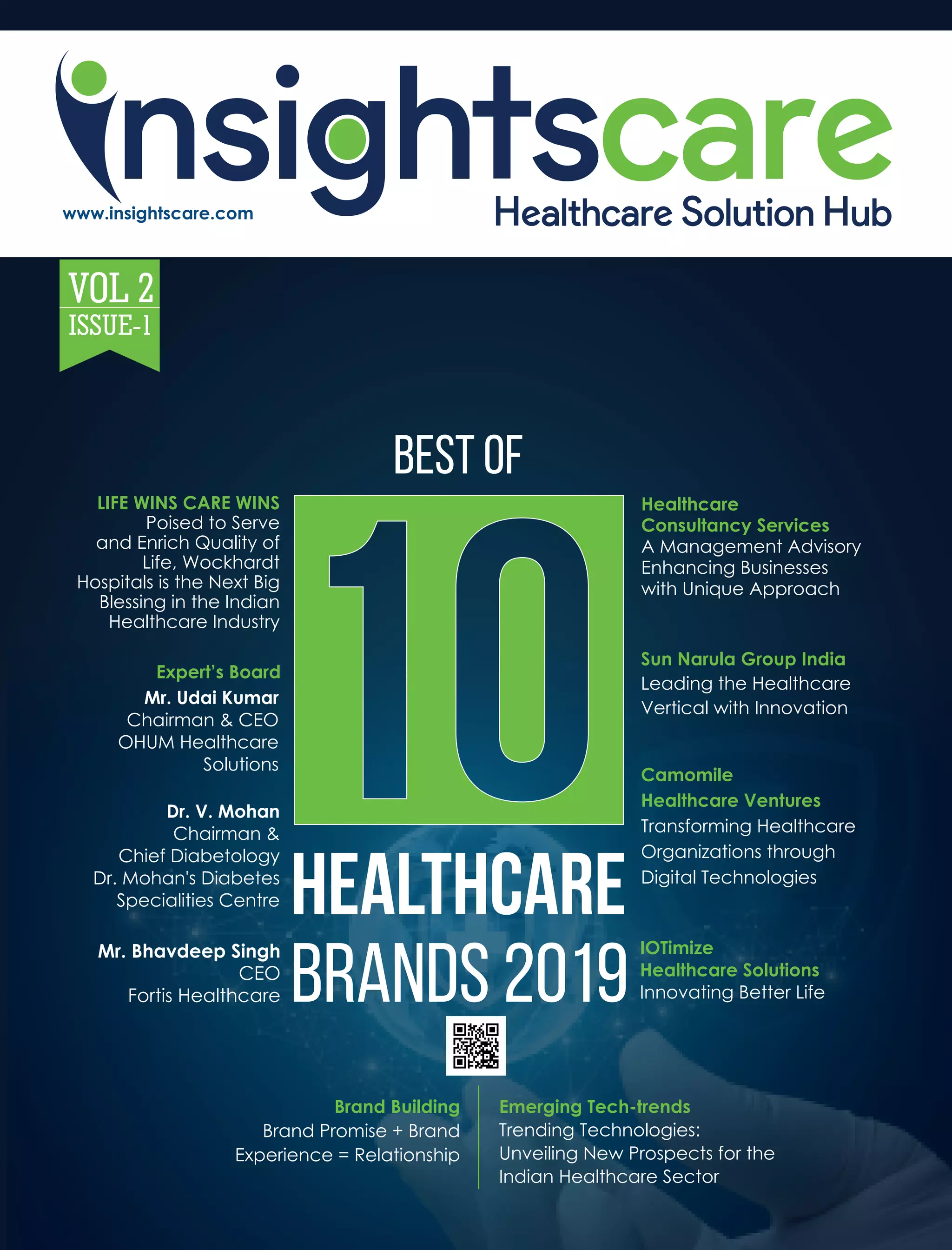 Best of 10 healthcare brands 2019 | PDF