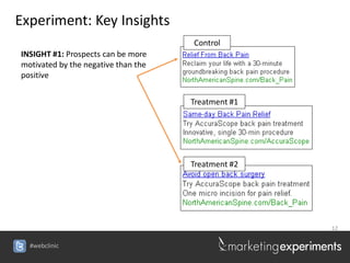 Experiment: Key Insights
                                     Control
INSIGHT #1: Prospects can be more
motivated by the n...
