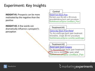 Experiment: Key Insights
                                      Control
INSIGHT #1: Prospects can be more
motivated by the ...