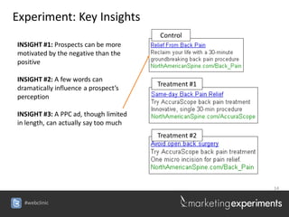 Experiment: Key Insights
                                       Control
INSIGHT #1: Prospects can be more
motivated by the...