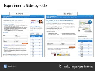 Experiment: Side-by-side
               Control     Treatment




  #webclinic
 
