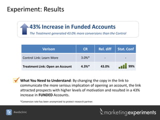 Experiment: Results

               43% Increase in Funded Accounts
               The Treatment generated 43.0% more conv...