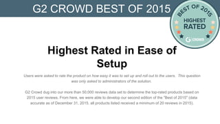 Users were asked to rate the product on how easy it was to set up and roll out to the users.
This question was only asked to administrators of the solution.
G2 Crowd’s more than 50,000 reviews produced the second edition of the top-rated
products based on user reviews captured in 2015.
*As of 12/31/15, data set includes all reviewed products with at least 20 reviews
G2 CROWD BEST OF 2015
Highest Rated
Ease of Setup
 