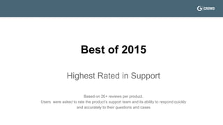 Highest Rated in Support
Based on 20+ reviews per product.
Users were asked to rate the product’s support team and its ability to respond quickly
and accurately to their questions and cases
Best of 2015
 