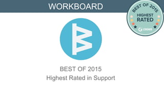 G2 CROWD BEST OF 2015
Highest Rated Support
WORKBOARD
The app goal-driven teams use to raise their velocity.
 