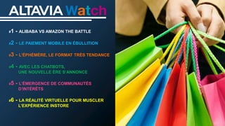 Best of 2016 Altavia Watch du Retail international