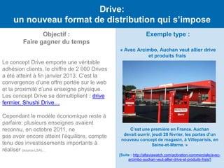 Drive:
un nouveau format de distribution qui s’impose
Objectif :
Faire gagner du temps
Le concept Drive emporte une vérita...