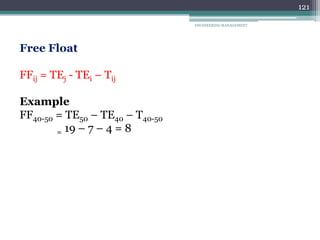 ENGINEERING MANAGEMENT
121
Free Float
FFij = TEj - TEi – Tij
Example
FF40-50 = TE50 – TE40 – T40-50
= 19 – 7 – 4 = 8
 