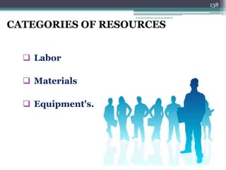 ENGINEERING MANAGEMENT
138
CATEGORIES OF RESOURCES
 Labor
 Materials
 Equipment's.
 