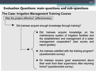 142
ENGINEERING MANAGEMENT
Evaluation Questions: main questions and sub-questions
 