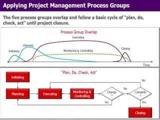 ENGINEERING
MANAGEMENT
15
 