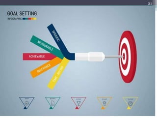 ENGINEERING
MANAGEMENT
21
 