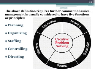 25
The above definition requires further comment. Classical
management is usually considered to have five functions
or principles:
● Planning
● Organizing
● Staffing
● Controlling
● Directing
ENGINEERING
MANAGEMENT
 
