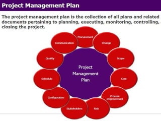 ENGINEERING
MANAGEMENT
29
 