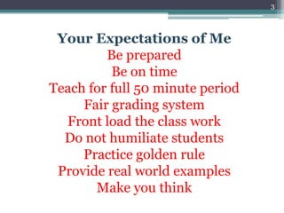 3
Your Expectations of Me
Be prepared
Be on time
Teach for full 50 minute period
Fair grading system
Front load the class work
Do not humiliate students
Practice golden rule
Provide real world examples
Make you think
 