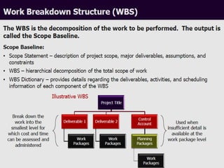 ENGINEERING
MANAGEMENT
32
 