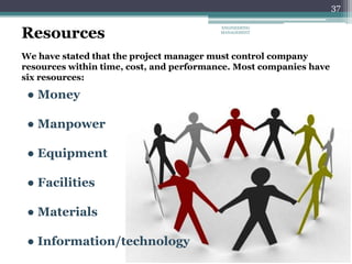 37
Resources
We have stated that the project manager must control company
resources within time, cost, and performance. Most companies have
six resources:
● Money
● Manpower
● Equipment
● Facilities
● Materials
● Information/technology
ENGINEERING
MANAGEMENT
 