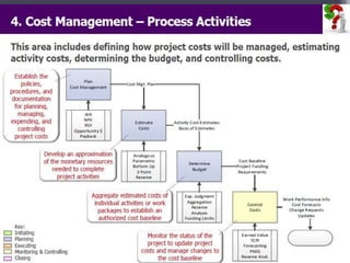 ENGINEERING
MANAGEMENT
38
 