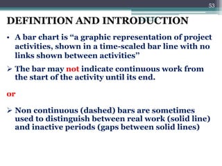 53
DEFINITION AND INTRODUCTION
• A bar chart is ‘‘a graphic representation of project
activities, shown in a time-scaled bar line with no
links shown between activities’’
 The bar may not indicate continuous work from
the start of the activity until its end.
or
 Non continuous (dashed) bars are sometimes
used to distinguish between real work (solid line)
and inactive periods (gaps between solid lines)
ENGINEERING
MANAGEMENT
 