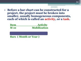 54
• Before a bar chart can be constructed for a
project, the project must be broken into
smaller, usually homogeneous components,
each of which is called an activity, or a task.
Item Activity
M 10 Mobilization
Bars ( Month or Year )
ENGINEERING
MANAGEMENT
 