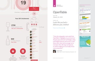 Best of email swipe file | PDF