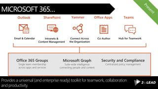 Making Office 365 Work: Best Of Ignite Edition