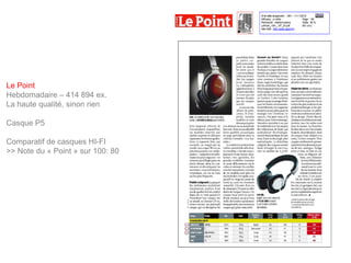 Le Point
Hebdomadaire – 414 894 ex.
La haute qualité, sinon rien

Casque P5

Comparatif de casques HI-FI
>> Note du « Point » sur 100: 80
 