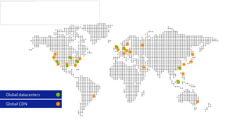 Best Of Mms 2013 Window Azure Iaas