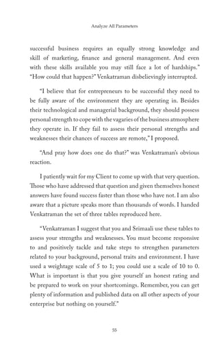 Analyze All Parameters




successful business requires an equally strong knowledge and
skill of marketing, finance and general management. And even
with these skills available you may still face a lot of hardships.”
“How could that happen?” Venkatraman disbelievingly interrupted.

    “I believe that for entrepreneurs to be successful they need to
be fully aware of the environment they are operating in. Besides
their technological and managerial background, they should possess
personal strength to cope with the vagaries of the business atmosphere
they operate in. If they fail to assess their personal strengths and
weaknesses their chances of success are remote,” I proposed.

    “And pray how does one do that?” was Venkatraman’s obvious
reaction.

    I patiently wait for my Client to come up with that very question.
Those who have addressed that question and given themselves honest
answers have found success faster than those who have not. I am also
aware that a picture speaks more than thousands of words. I handed
Venkatraman the set of three tables reproduced here.

    “Venkatraman I suggest that you and Srimaali use these tables to
assess your strengths and weaknesses. You must become responsive
to and positively tackle and take steps to strengthen parameters
related to your background, personal traits and environment. I have
used a weightage scale of 5 to 1; you could use a scale of 10 to 0.
What is important is that you give yourself an honest rating and
be prepared to work on your shortcomings. Remember, you can get
plenty of information and published data on all other aspects of your
enterprise but nothing on yourself.”



                                  55
 