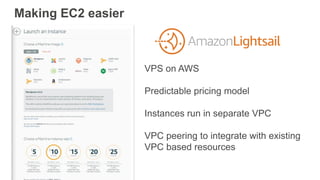 Making EC2 easier
VPS on AWS
Predictable pricing model
Instances run in separate VPC
VPC peering to integrate with existin...
