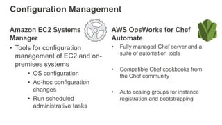 Configuration Management
Amazon EC2 Systems
Manager
• Tools for configuration
management of EC2 and on-
premises systems
•...