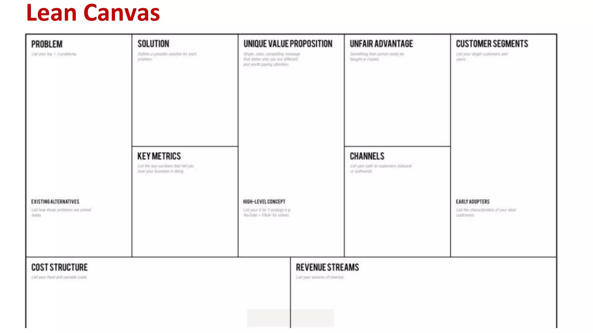 Lean Canvas
 