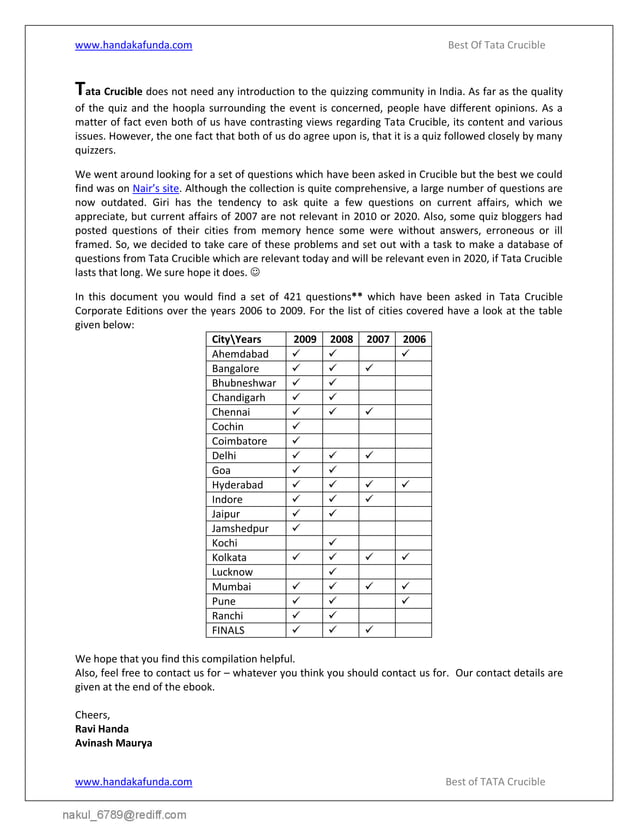 Best of TATA Crucible
