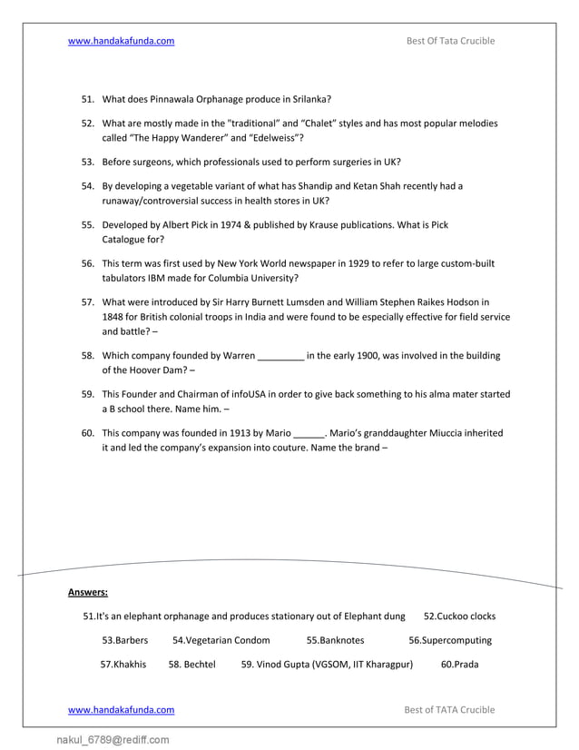 Best of TATA Crucible