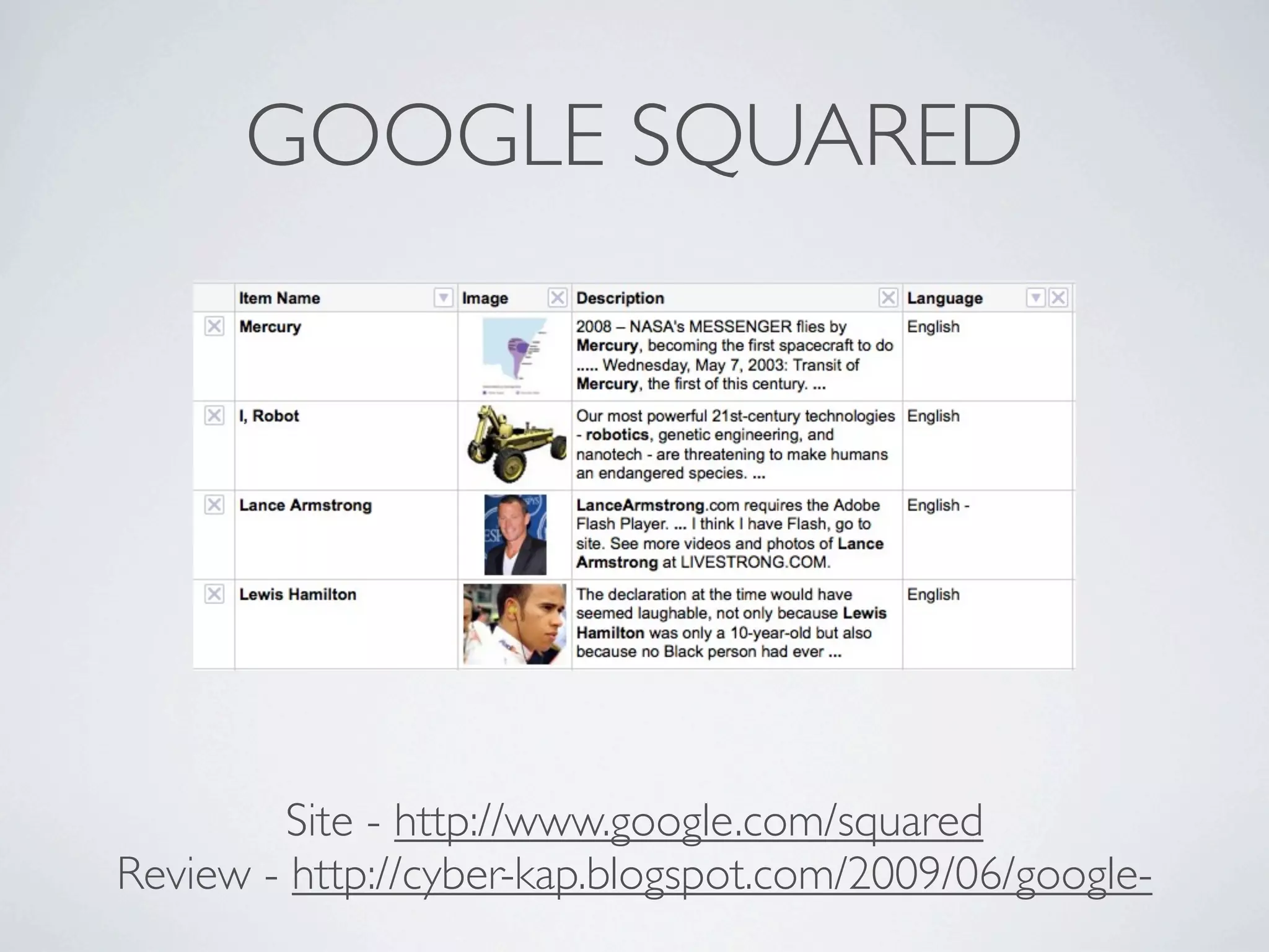 GOOGLE SQUARED




         Site - http://www.google.com/squared
Review - http://cyber-kap.blogspot.com/2009/06/google-
 