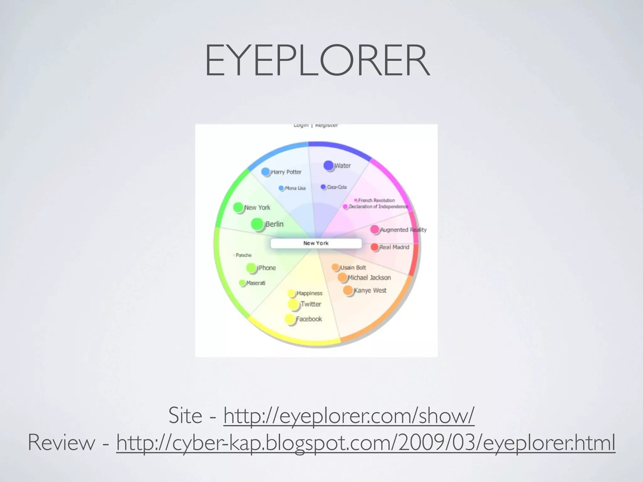 EYEPLORER




               Site - http://eyeplorer.com/show/
Review - http://cyber-kap.blogspot.com/2009/03/eyeplorer.html
 