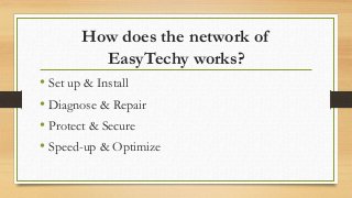 How does the network of
EasyTechy works?
• Set up & Install
• Diagnose & Repair
• Protect & Secure
• Speed-up & Optimize
 