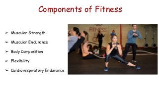 Components of Fitness
➢ Muscular Strength
➢ Muscular Endurance
➢ Body Composition
➢ Flexibility
➢ Cardiorespiratory Endurance
 