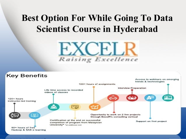 Options trading training in hyderabad