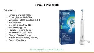 Oral-B Pro 1000
Quick Specs:
● Number of Brushing Modes - 1
● Brushing Modes - Daily Clean
● Movements - 20,000 pulsations...