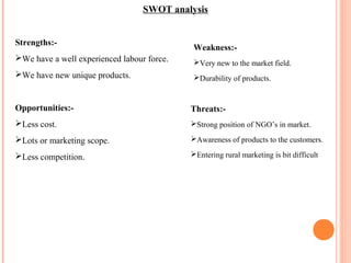 SWOT analysis
Strengths:-
We have a well experienced labour force.
We have new unique products.
Opportunities:-
Less cost.
Lots or marketing scope.
Less competition.
Weakness:-
Very new to the market field.
Durability of products.
Threats:-
Strong position of NGO’s in market.
Awareness of products to the customers.
Entering rural marketing is bit difficult
 