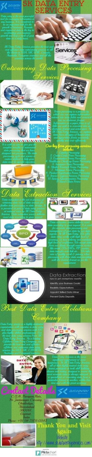 Best outsourcing data processing solutions company