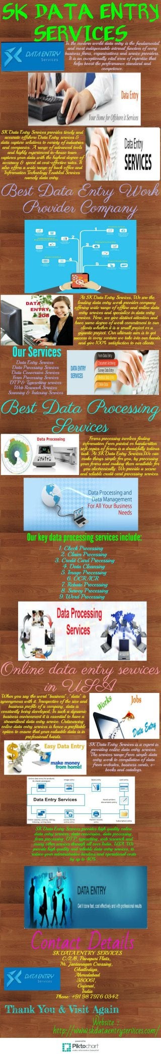 Best outsourcing online data entry services