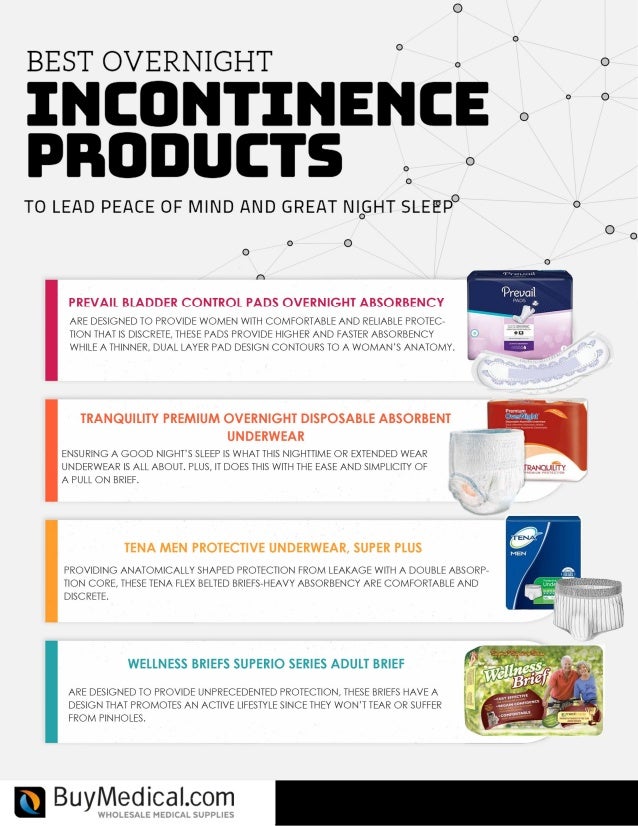Best Overnight Incontinence Product