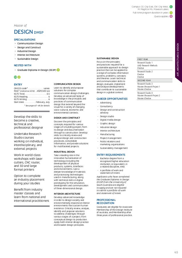 essay opinion structure thesis statement
