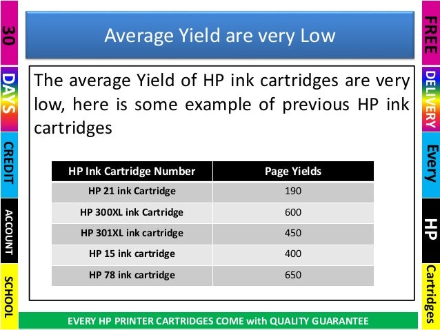 page yield hp