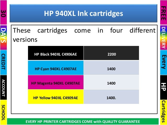 page yield hp