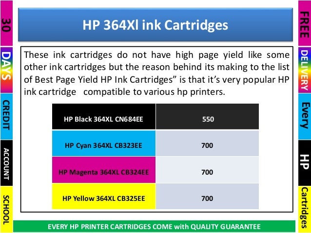 page yield hp